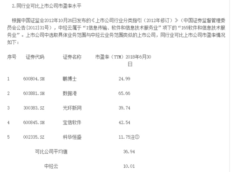 源码2345站